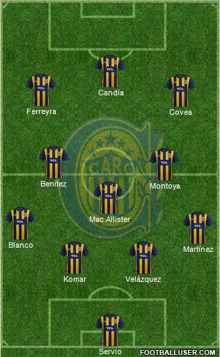 Rosario Central Formation 2022