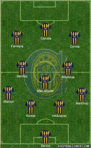 Rosario Central football formation