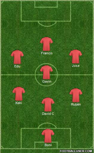 Champions League Team Formation 2022