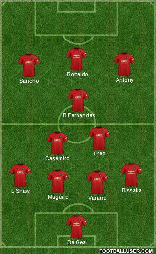 Manchester United Formation 2022