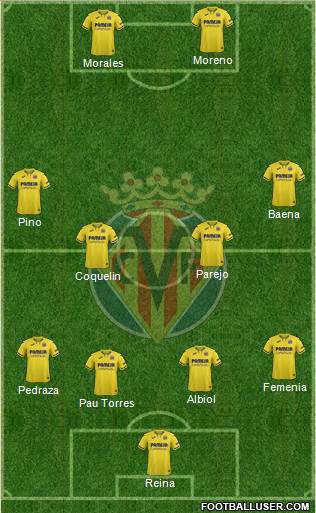 Villarreal C.F., S.A.D. 4-4-2 football formation