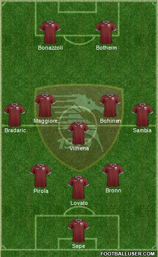 Salernitana football formation