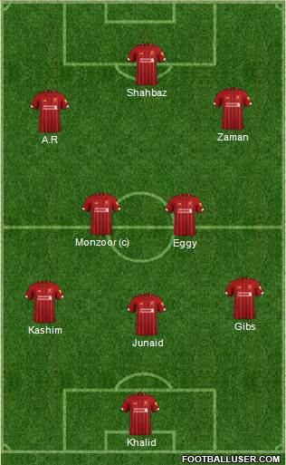 Liverpool Formation 2022