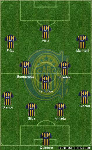 Rosario Central football formation