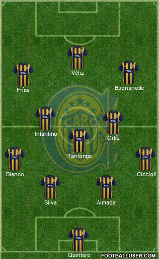 Rosario Central football formation