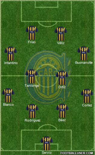 Rosario Central football formation