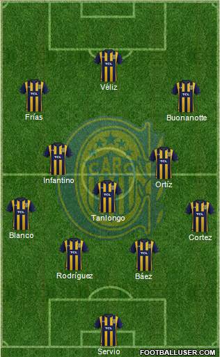 Rosario Central football formation