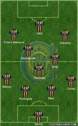 Rosario Central Formation 2022