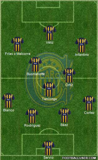 Rosario Central football formation