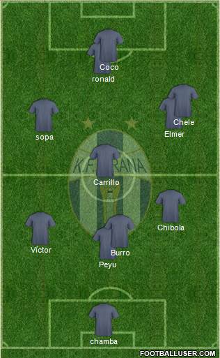 KF Tirana football formation