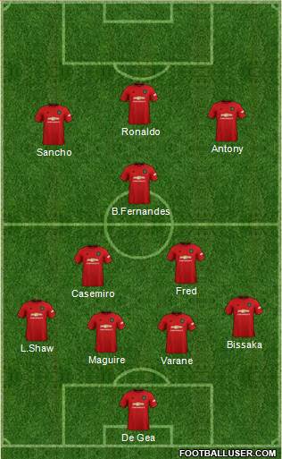 Manchester United Formation 2022