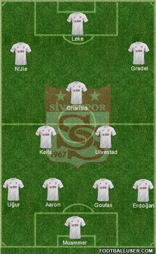 Sivasspor 4-2-3-1 football formation