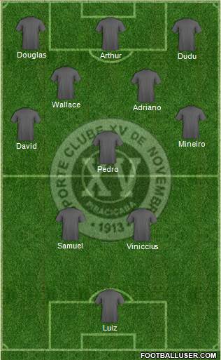 EC XV de Novembro Formation 2022