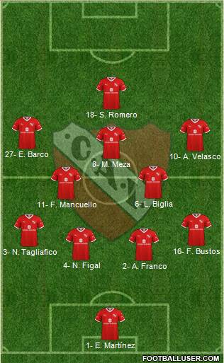 Independiente Formation 2022