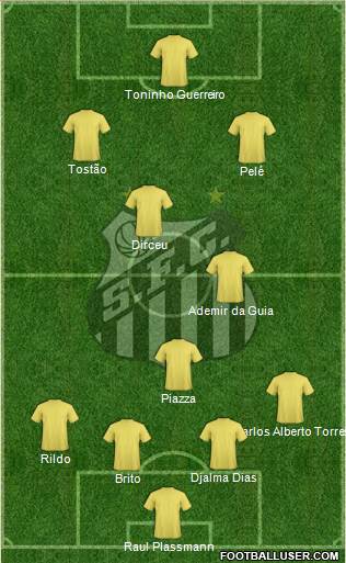 Santos FC Formation 2022