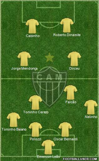 C Atlético Mineiro football formation