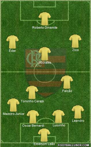 CR Flamengo Formation 2022