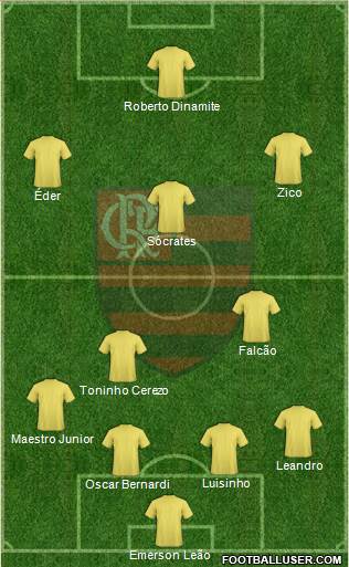 CR Flamengo 4-2-3-1 football formation