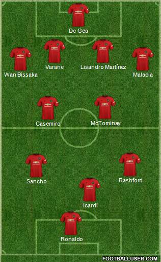Manchester United Formation 2022