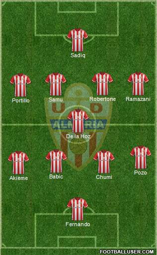 U.D. Almería S.A.D. football formation