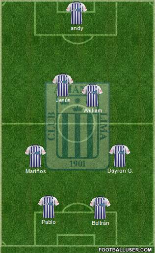 C Alianza Lima 4-4-2 football formation