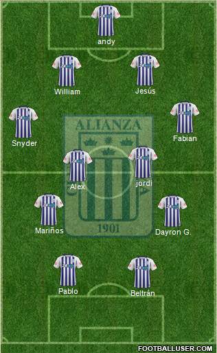 C Alianza Lima 4-4-2 football formation