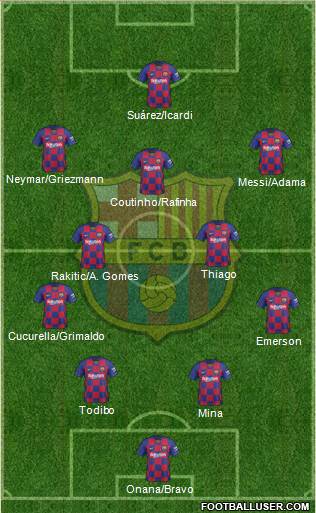 F.C. Barcelona Formation 2022