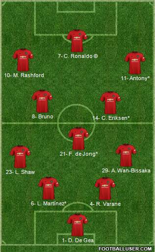 Manchester United Formation 2022