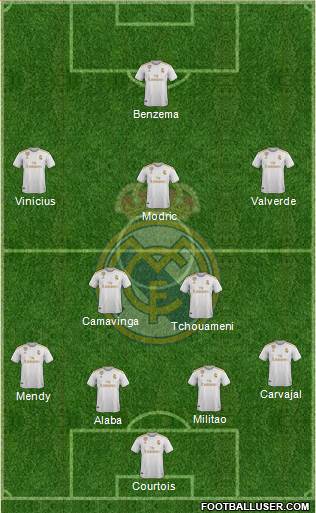 Real Madrid C.F. Formation 2022