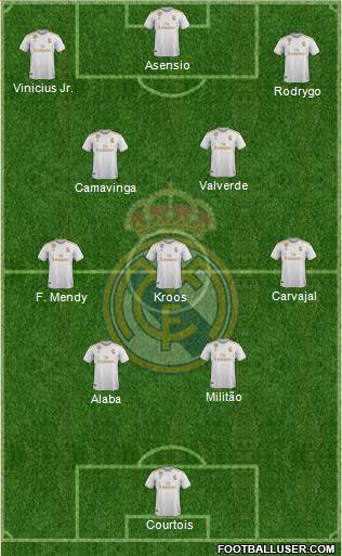 Real Madrid C.F. Formation 2022