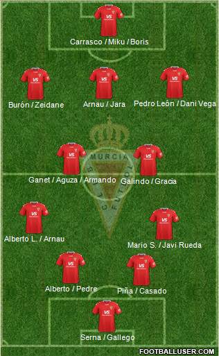 Real Murcia C.F., S.A.D. football formation