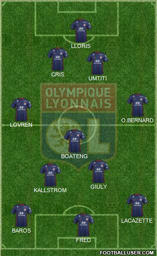 Olympique Lyonnais Formation 2022