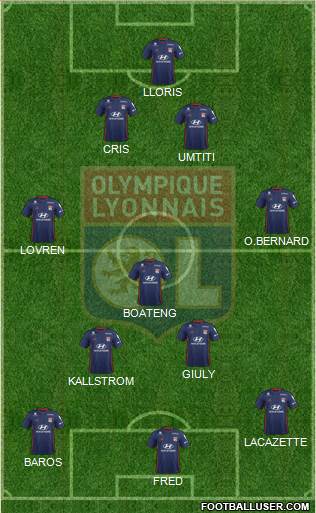 Olympique Lyonnais football formation