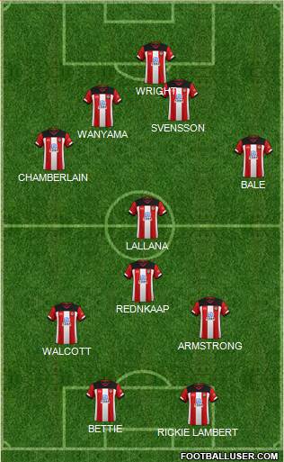 Southampton football formation