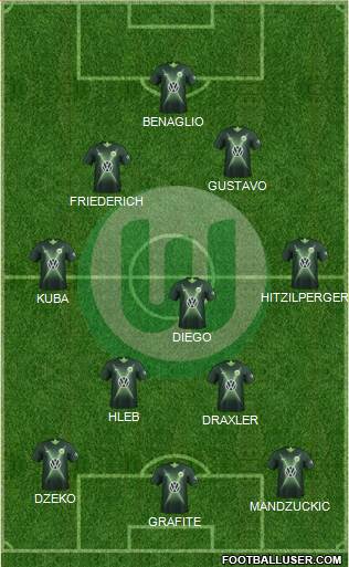 VfL Wolfsburg 4-3-3 football formation