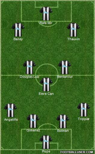 Newcastle United Formation 2022