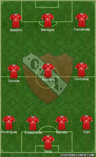 Independiente Formation 2022