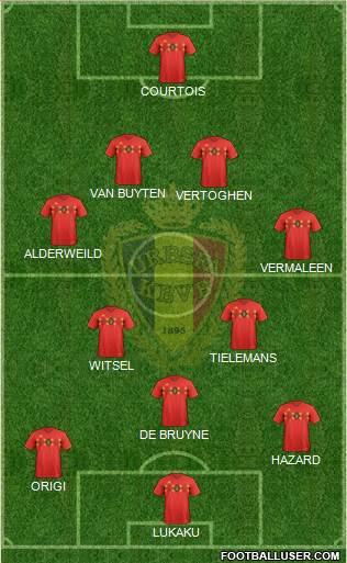 Belgium Formation 2022