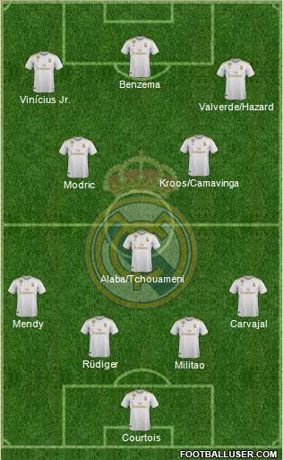 Real Madrid C.F. Formation 2022