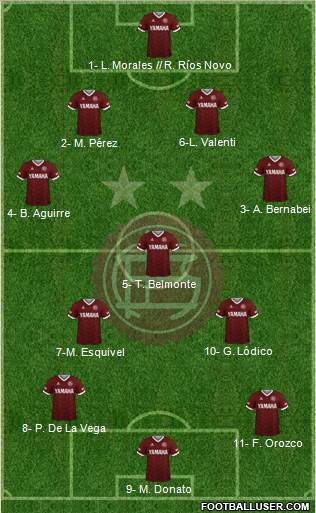 Lanús 4-1-4-1 football formation