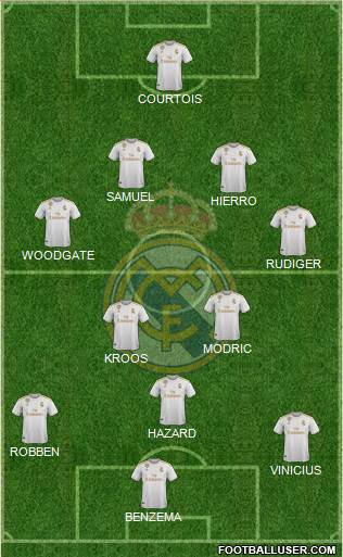 Real Madrid C.F. Formation 2022