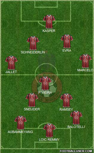 OGC Nice Côte d'Azur football formation