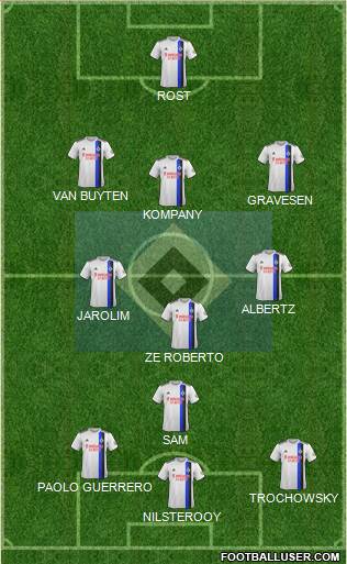 Hamburger SV football formation