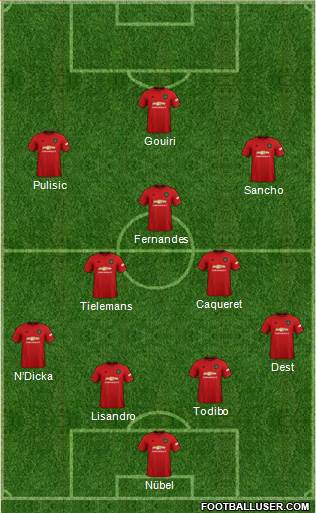 Manchester United Formation 2022