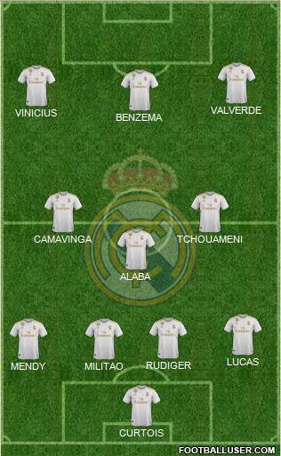 Real Madrid C.F. Formation 2022