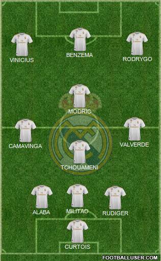 Real Madrid C.F. Formation 2022