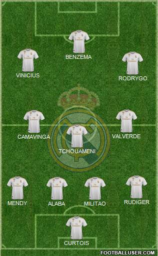 Real Madrid C.F. Formation 2022