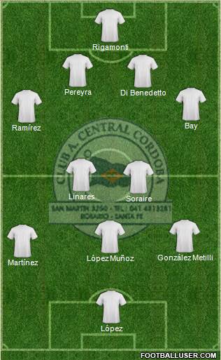 Central Córdoba de Rosario Formation 2022