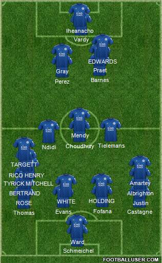 Leicester City Formation 2022