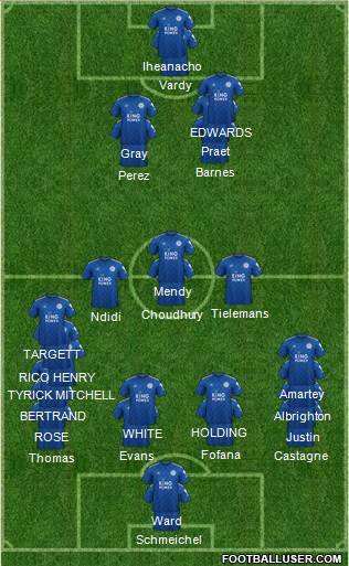 Leicester City 3-5-1-1 football formation